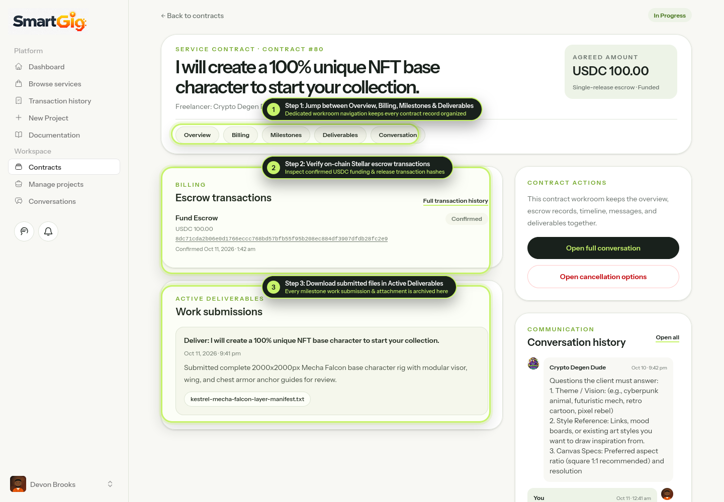 Annotated screenshot of the Client Contract Workroom highlighting section navigation pills, Escrow transactions ledger, and Active Deliverables work submissions